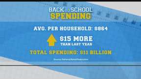 Rising cost of back-to-school supplies has parents changing shopping habits