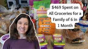 Budget Grocery Shopping for $475 a Month for a Family of 6 | Grocery Budget 2023