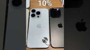 *Apple Store* vs *Croma* for Buying iPhone!