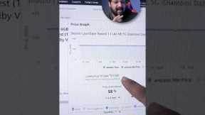 Online Shopping Hacks to Save Money